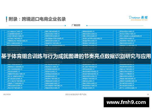 基于体育组合训练与行为成就图谱的节奏亮点数据识别研究与应用